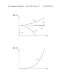 METHOD AND SYSTEM FOR PROBABILISTIC FATIGUE CRACK LIFE ESTIMATION diagram and image