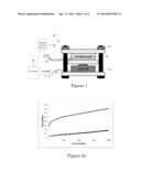 MECHANICAL MEASUREMENT OF STATE OF HEALTH AND STATE OF CHARGE FOR     INTERCALATION BATTERIES diagram and image