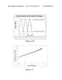 MECHANICAL MEASUREMENT OF STATE OF HEALTH AND STATE OF CHARGE FOR     INTERCALATION BATTERIES diagram and image