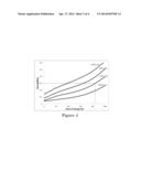 MECHANICAL MEASUREMENT OF STATE OF HEALTH AND STATE OF CHARGE FOR     INTERCALATION BATTERIES diagram and image