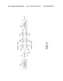 BANDPASS ADC SAMPLING FOR FLUID VELOCITY DETERMINATION diagram and image