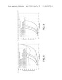 BANDPASS ADC SAMPLING FOR FLUID VELOCITY DETERMINATION diagram and image