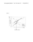 CAVITATION EVALUATING DEVICE diagram and image