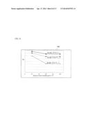 CAVITATION EVALUATING DEVICE diagram and image