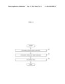 LIGHT EMISSION ANALYZING DEVICE diagram and image