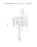 LIGHT EMISSION ANALYZING DEVICE diagram and image