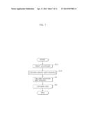 LIGHT EMISSION ANALYZING DEVICE diagram and image