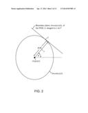 METHODS FOR DETERMINING IF BOUNDARY DISTANCE CONSTRAINTS BETWEEN SHAPES     ARE SATISFIED diagram and image