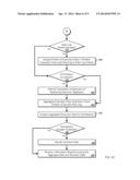 PARTITIONING AND PARALLEL PROCESSING OF A VIRTUAL PROTOTYPE SIMULATION OF     A HARDWARE DESIGN diagram and image