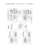 EMULATING AN ENVIRONMENT OF A TARGET DATABASE SYSTEM diagram and image