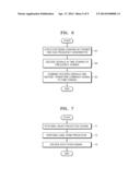 METHOD AND APPARATUS FOR ENCODING AND DECODING AUDIO/SPEECH SIGNAL diagram and image