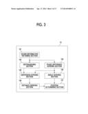 SOUND ANALYSIS APPARATUS, SOUND ANALYSIS SYSTEM, AND NON-TRANSITORY     COMPUTER READABLE MEDIUM diagram and image