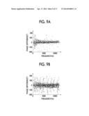 SOUND ANALYSIS APPARATUS, SOUND ANALYSIS SYSTEM, AND NON-TRANSITORY     COMPUTER READABLE MEDIUM diagram and image