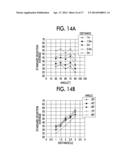 SOUND ANALYSIS APPARATUS, SOUND ANALYSIS SYSTEM, AND NON-TRANSITORY     COMPUTER READABLE MEDIUM diagram and image