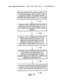 USER SPEECH INTERFACES FOR INTERACTIVE MEDIA GUIDANCE APPLICATIONS diagram and image