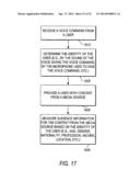 USER SPEECH INTERFACES FOR INTERACTIVE MEDIA GUIDANCE APPLICATIONS diagram and image