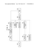 INFORMATION PROCESSING APPARATUS AND METHOD FOR CONTROLLING THE SAME diagram and image