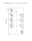 INFORMATION PROCESSING APPARATUS AND METHOD FOR CONTROLLING THE SAME diagram and image