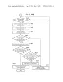 INFORMATION PROCESSING APPARATUS AND METHOD FOR CONTROLLING THE SAME diagram and image