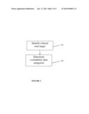 CLINICAL MONITORING DEVICE WITH TIME SHIFTING CAPABILITY diagram and image