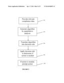 CLINICAL MONITORING DEVICE WITH TIME SHIFTING CAPABILITY diagram and image