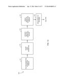 CONTINUOUS AUTOMATED HEALTHCARE ENTERPRISE RESOURCE ASSIGNMENT SYSTEM AND     METHOD diagram and image