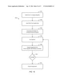 CONTINUOUS AUTOMATED HEALTHCARE ENTERPRISE RESOURCE ASSIGNMENT SYSTEM AND     METHOD diagram and image