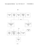 METHODS AND SYSTEMS FOR DETERMINING HEALTH RISK SCORE, RISK OF     HOSPITALIZATION AND FORECASTING HEALTHCARE COST diagram and image