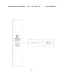 METHODS AND SYSTEMS FOR DETERMINING HEALTH RISK SCORE, RISK OF     HOSPITALIZATION AND FORECASTING HEALTHCARE COST diagram and image