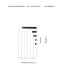 METHODS AND SYSTEMS FOR DETERMINING HEALTH RISK SCORE, RISK OF     HOSPITALIZATION AND FORECASTING HEALTHCARE COST diagram and image