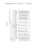 METHODS AND SYSTEMS FOR DETERMINING HEALTH RISK SCORE, RISK OF     HOSPITALIZATION AND FORECASTING HEALTHCARE COST diagram and image