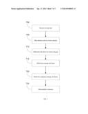 METHODS AND SYSTEMS FOR DETERMINING HEALTH RISK SCORE, RISK OF     HOSPITALIZATION AND FORECASTING HEALTHCARE COST diagram and image