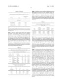 TRANSGENIC CROP FINANCIAL SYSTEMS AND METHODS diagram and image