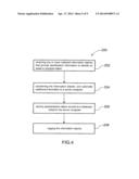 SYSTEM AND METHOD FOR POPULATING ASSETS TO A MAINTENANCE MANAGEMENT SYSTEM diagram and image