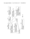 Goal-Oriented Long Term Incentive Learning, Feedback and Survey Award     System diagram and image