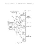 ADVERTISEMENT CAMPAIGN SYSTEM USING SOCIALLY COLLABORATIVE FILTERING diagram and image