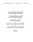 ACTIVATING LICENSABLE COMPONENT OF CONSUMER ELECTRONIC DEVICE AT POINT OF     SALE diagram and image