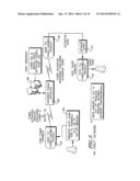 ACTIVATING LICENSABLE COMPONENT OF CONSUMER ELECTRONIC DEVICE AT POINT OF     SALE diagram and image