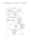 POINT OF SERVICE TRANSACTION MANAGEMENT FOR SERVICE FACILITIES diagram and image