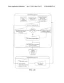 POINT OF SERVICE TRANSACTION MANAGEMENT FOR SERVICE FACILITIES diagram and image