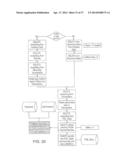 POINT OF SERVICE TRANSACTION MANAGEMENT FOR SERVICE FACILITIES diagram and image