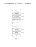 SOCIAL GIFTING AND EFFICIENT GIFT REDEMPTION diagram and image