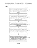 RECOMMENDING PRODUCT INFORMATION diagram and image