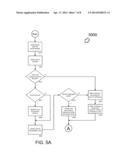 SOCIAL PAYMENT METHOD AND APPARATUS diagram and image