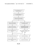 MANAGEMENT OF BIOMETRIC INFORMATION diagram and image