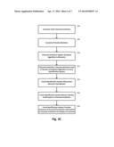 MANAGEMENT OF BIOMETRIC INFORMATION diagram and image
