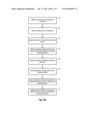 MANAGEMENT OF BIOMETRIC INFORMATION diagram and image