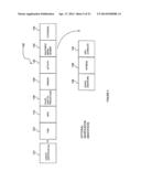 METHOD AND SYSTEM FOR TRACKING AND REPORTING ENVIRONMENTAL IMPACT AND     AGRICULTURAL-PRODUCER INFORMATION diagram and image