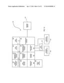 METHOD AND SYSTEM FOR TRACKING AND REPORTING ENVIRONMENTAL IMPACT AND     AGRICULTURAL-PRODUCER INFORMATION diagram and image