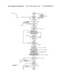 METHOD AND SYSTEM FOR TRACKING AND REPORTING ENVIRONMENTAL IMPACT AND     AGRICULTURAL-PRODUCER INFORMATION diagram and image